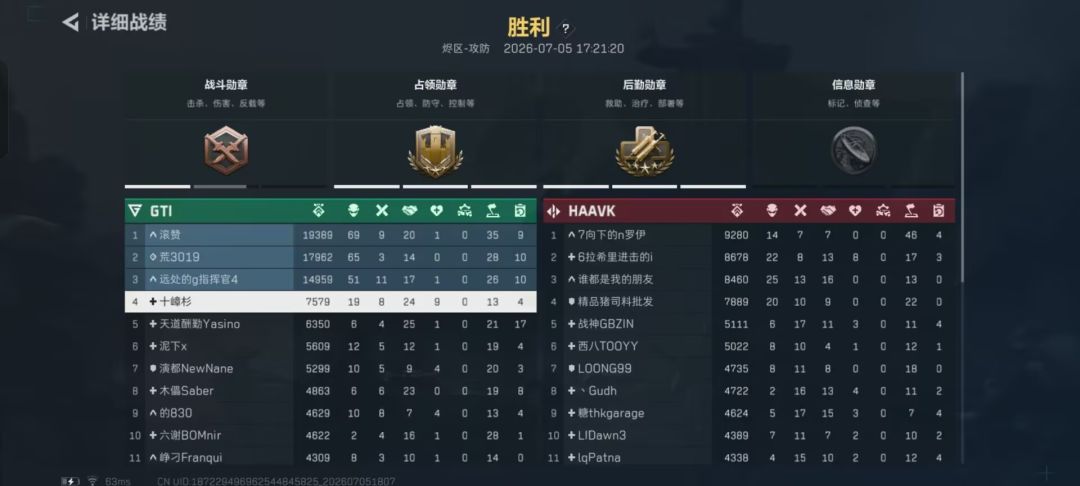 三角洲的全面战场 3
