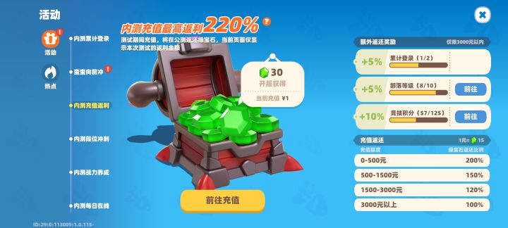1元充值怎么什么都没有?啥情况?截图