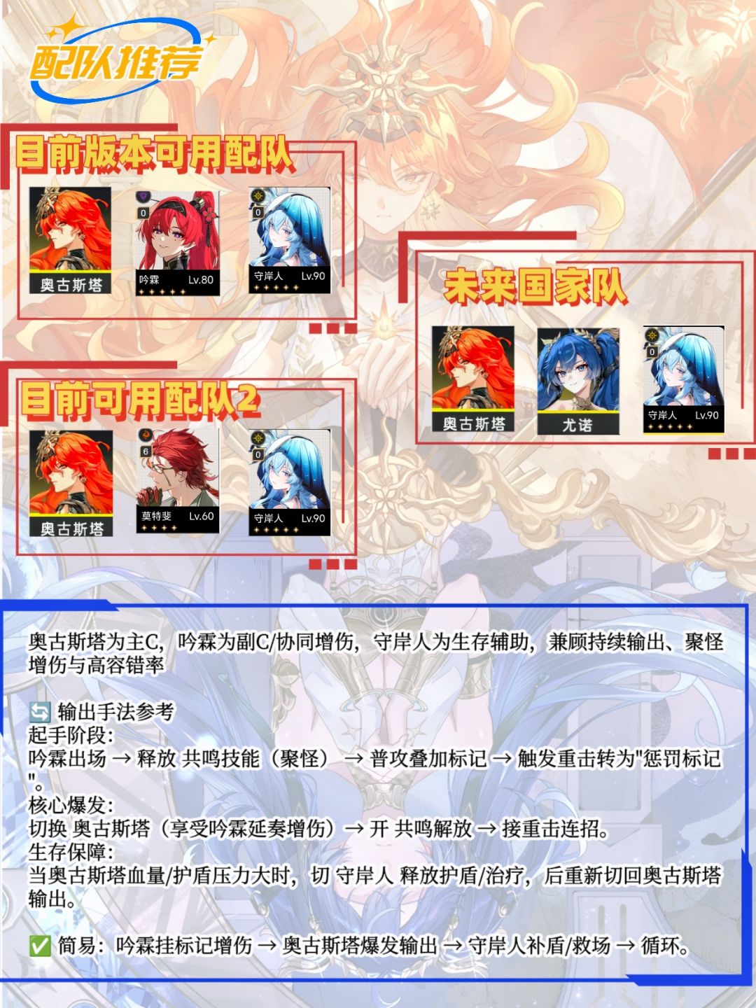 鸣潮v2.6|奥古斯塔保姆级养成攻略 3