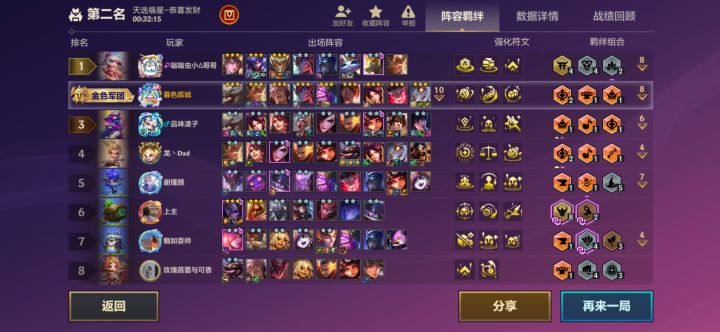 恭喜发财是真爽啊,当然他们爽不爽不知道,更新第一把,来了德莱文,4级又来了猪妹,要不是喂了肉,还满血,看在他们没投降份上,直接投了截图