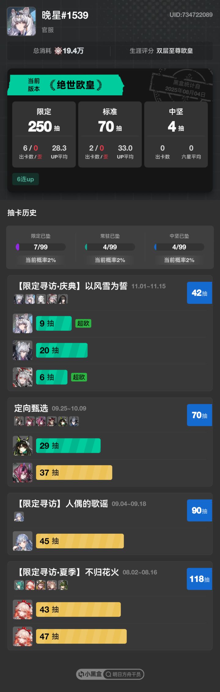 不是这对吗，我有点怕了截图