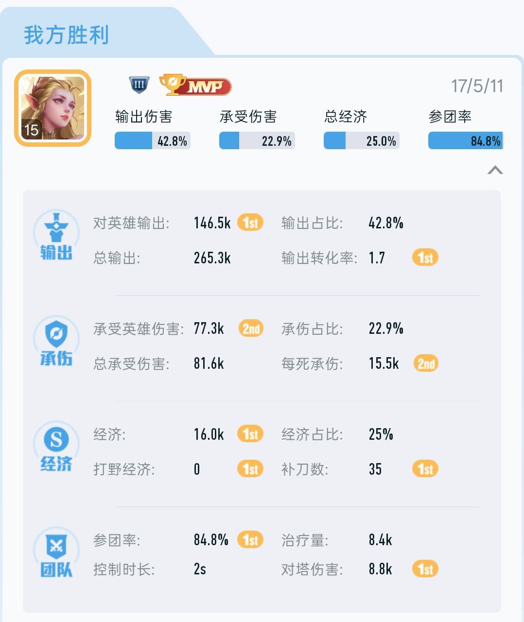 团队游戏 1