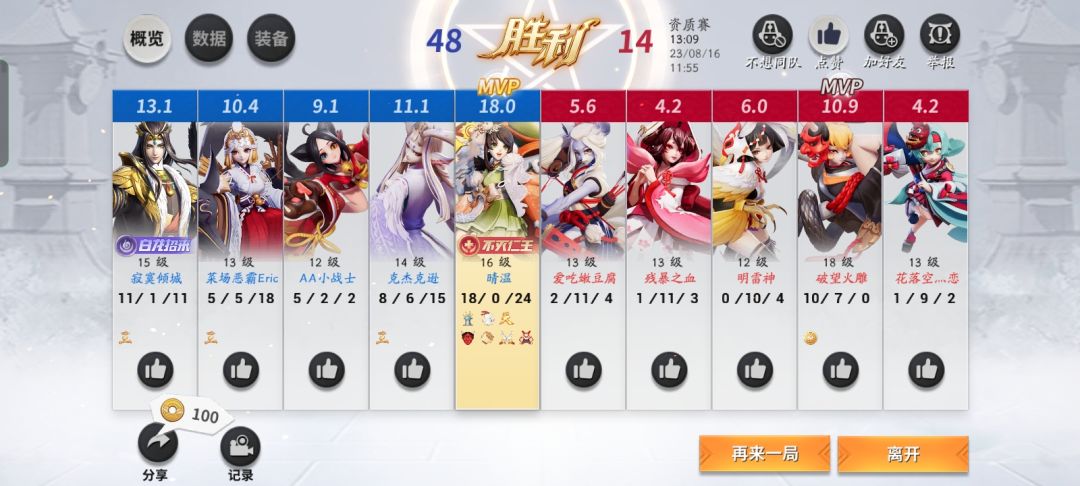 连续丢了两个近千氪号 2