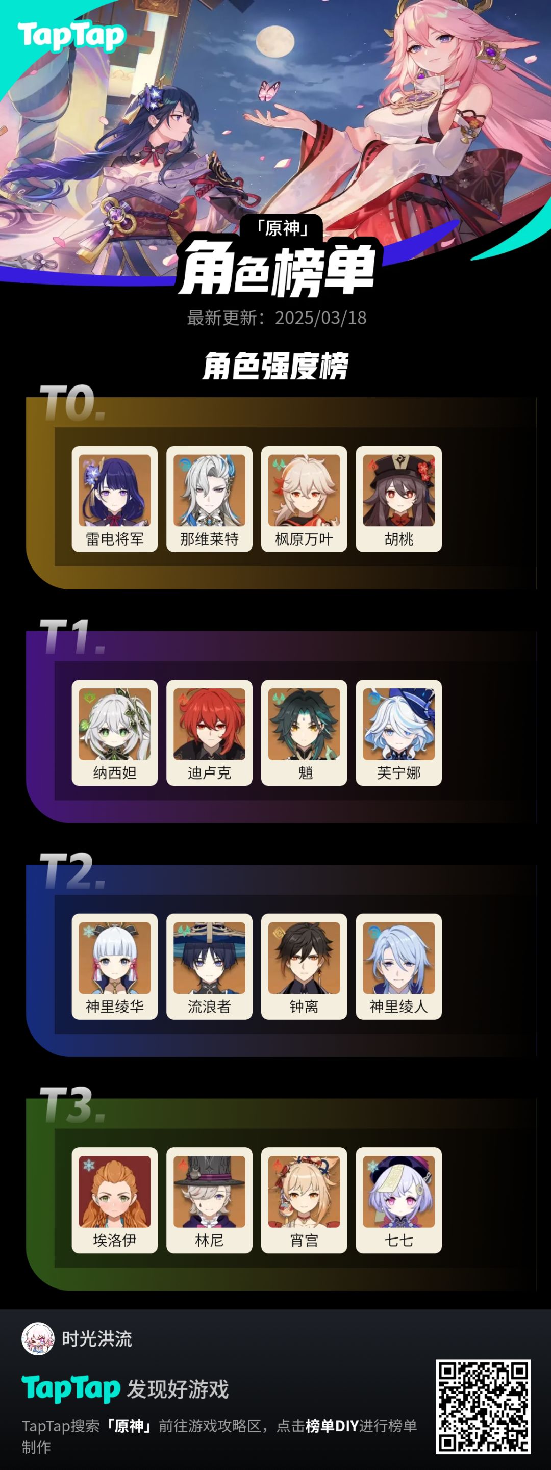 #我的原神强度榜截图