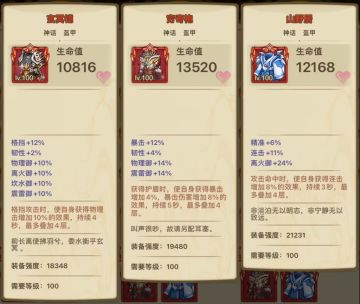 《神话装备盘点：盔甲篇》