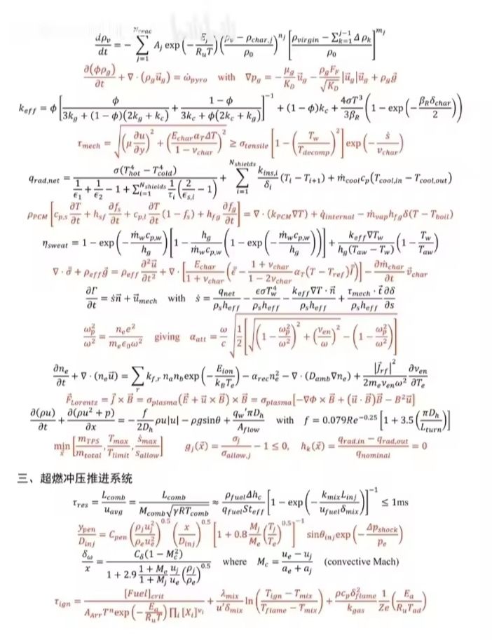 天阶功法 2