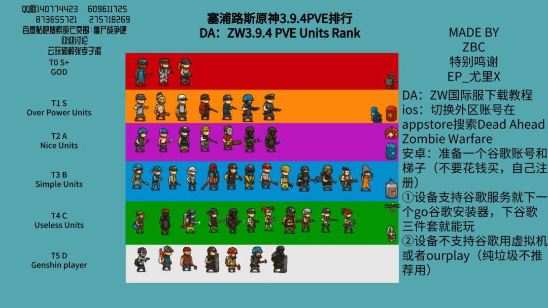 3.9.4单位强度榜 2