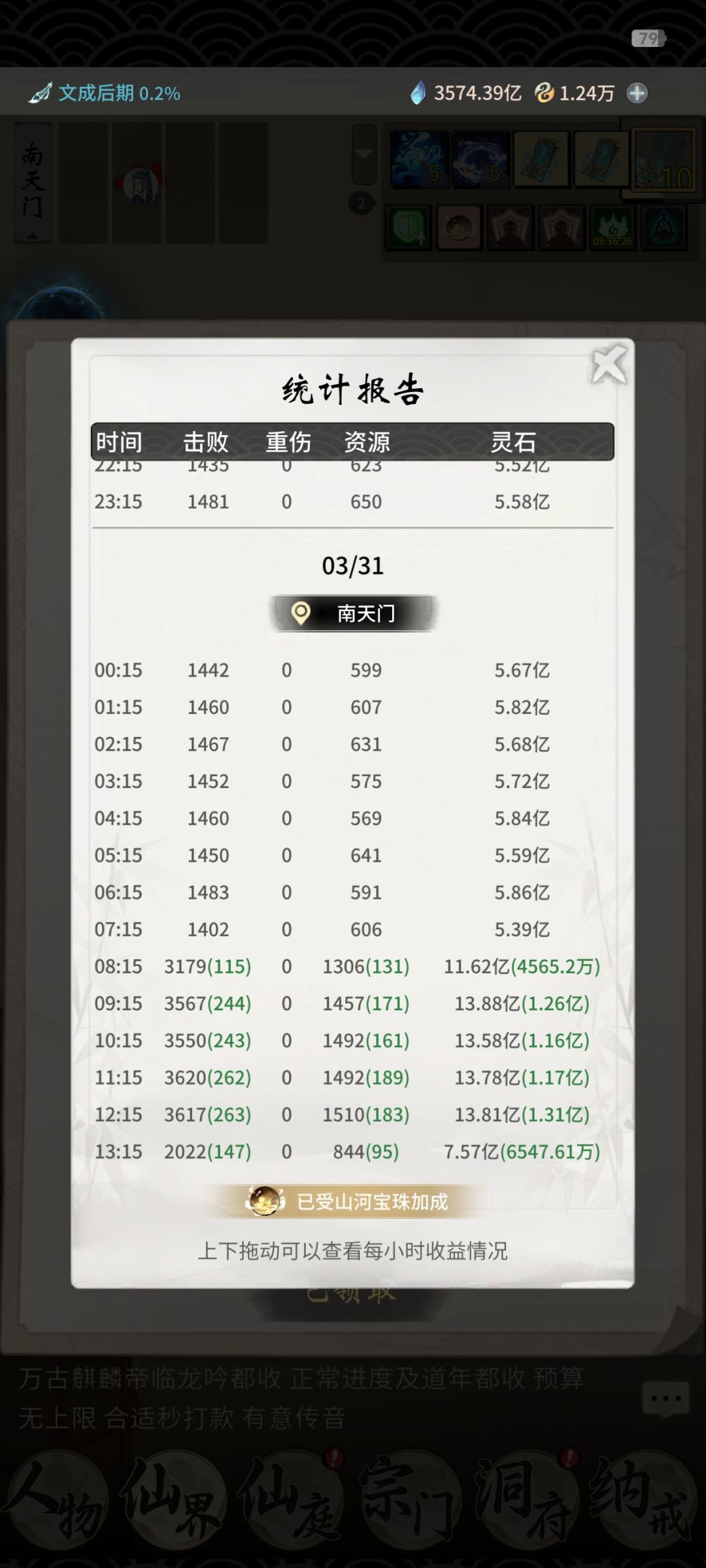 山河斩妖还是不增加 1