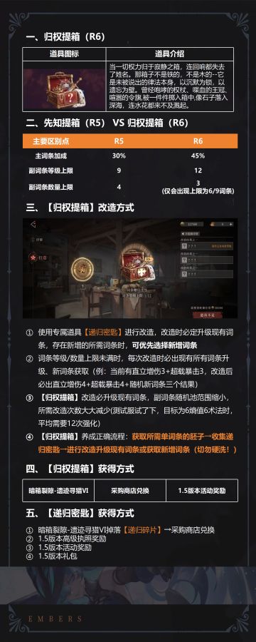 R6箱子养成注意事项（个人意见）