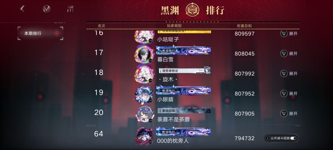 第一期黑渊 新城榜单记录 4
