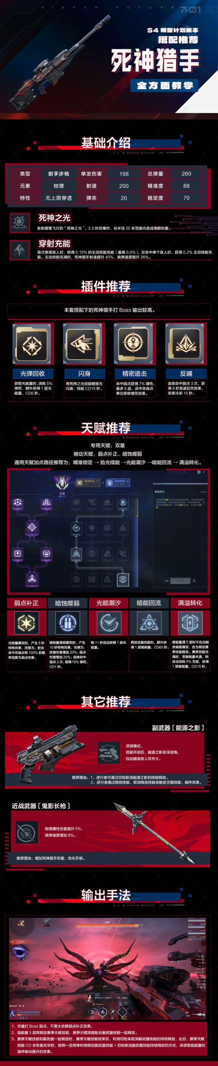 死神猎手全方面教学一图流截图