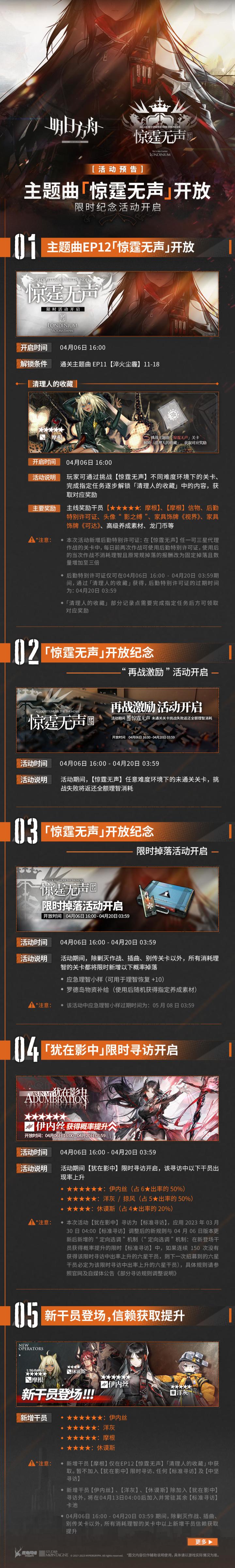问一下新活动参与条件截图