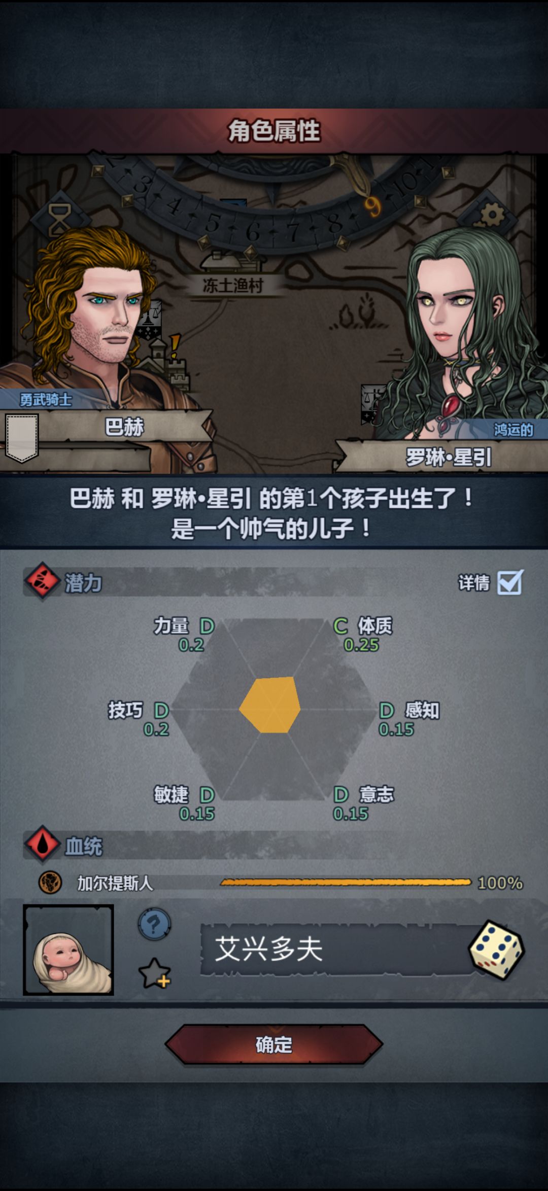 主角第一个孩子 1