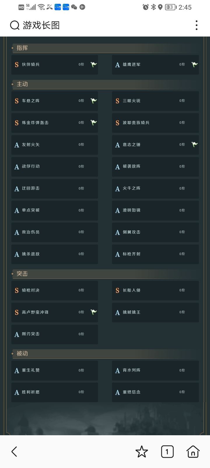 萌新求大佬。 2