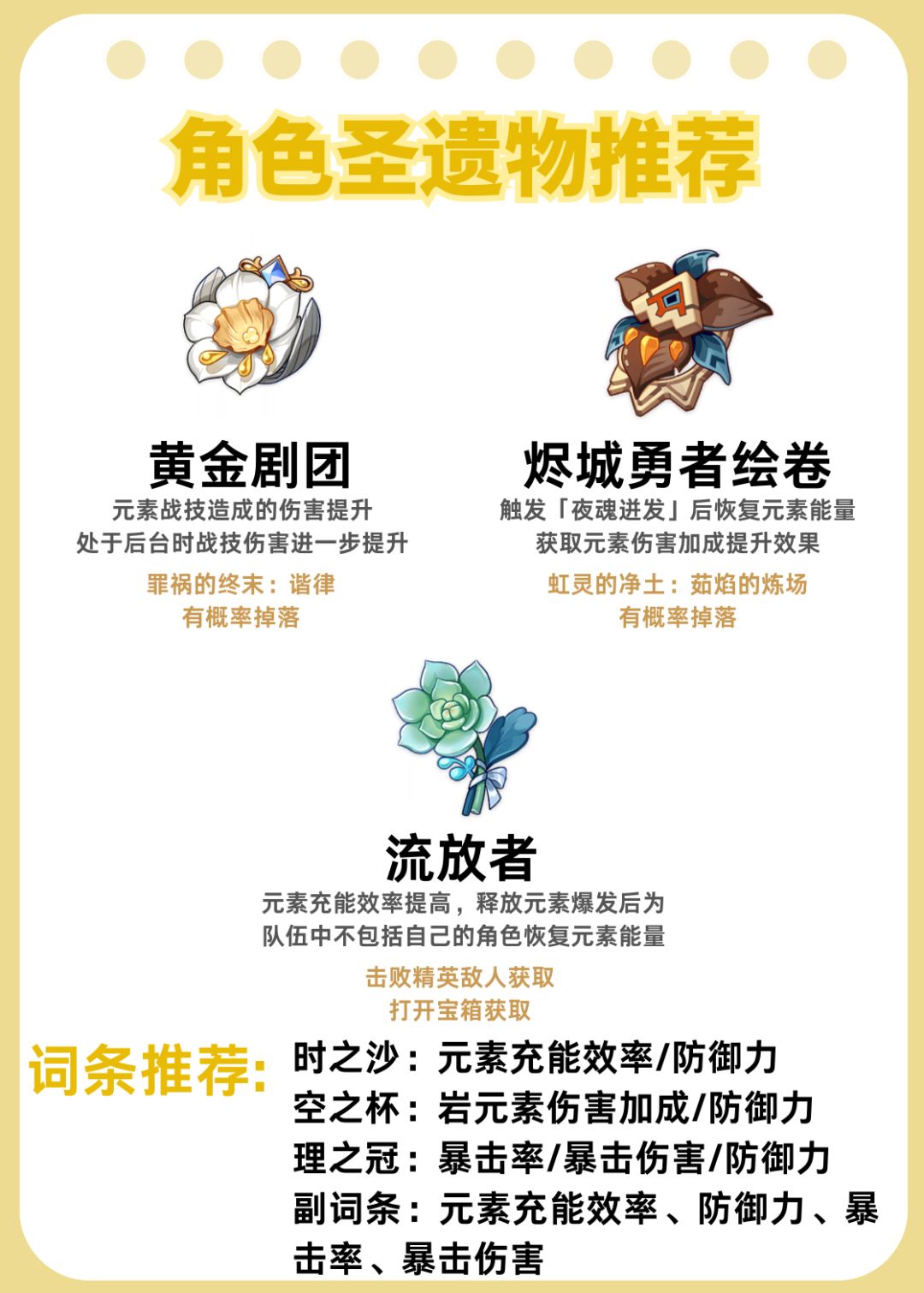 【v5.0攻略】#角色攻略#卡齐娜角色攻略 3