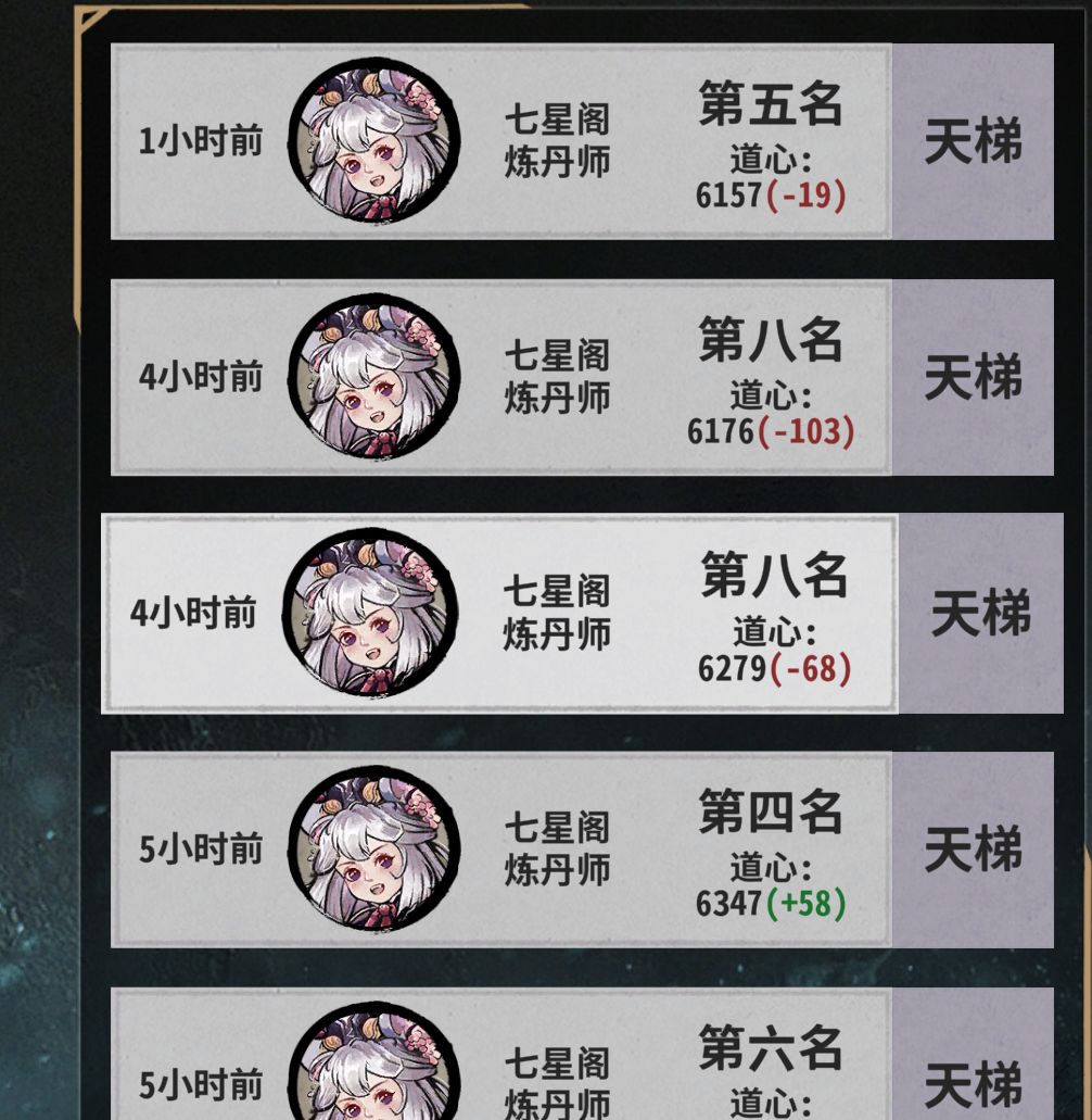 鼠帝陨落 2