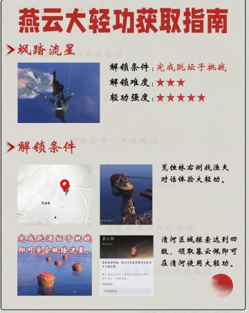 燕云大轻功获取指南