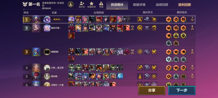暴打彩诺克萨斯截图