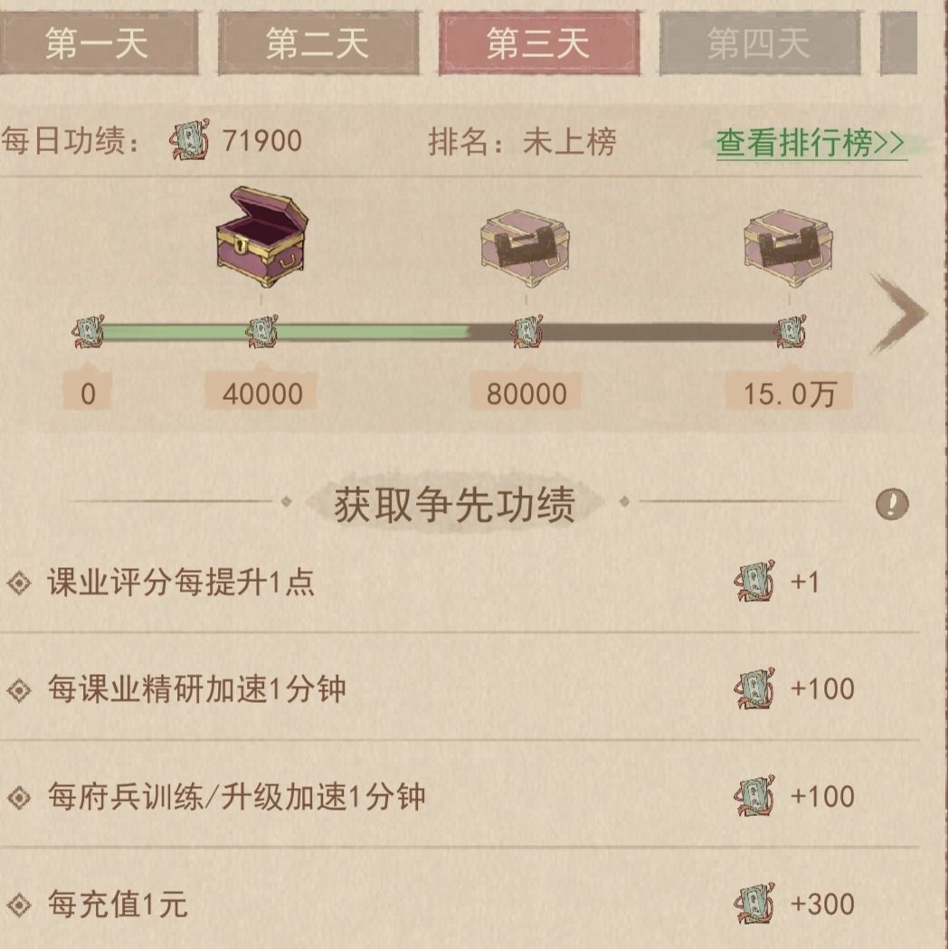 军团奋勇争先5天冲榜攻略(保底40万/天) 3