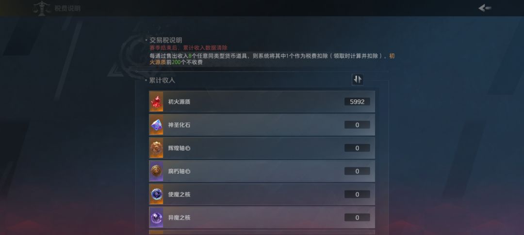 那些日入十几张都是玩什么的啊 1