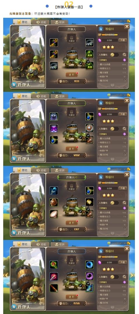 原汁原味三星不亏！炸弹人怀旧服装备一览！截图