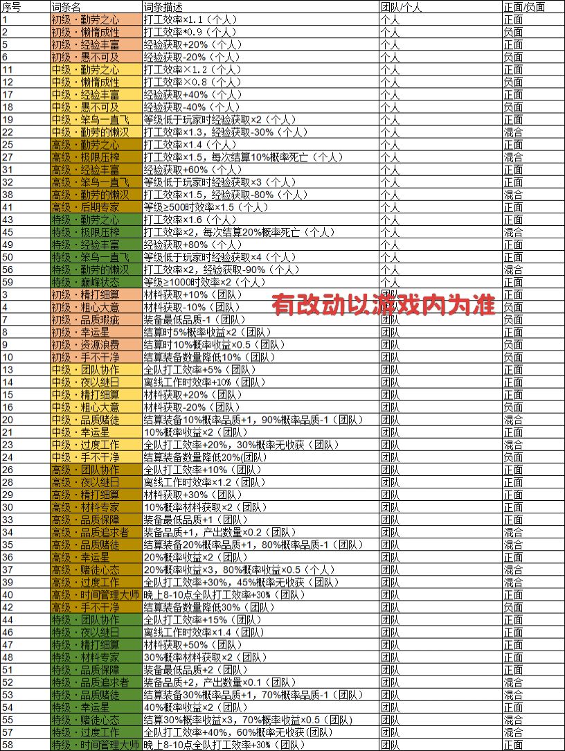 宇宙币截图