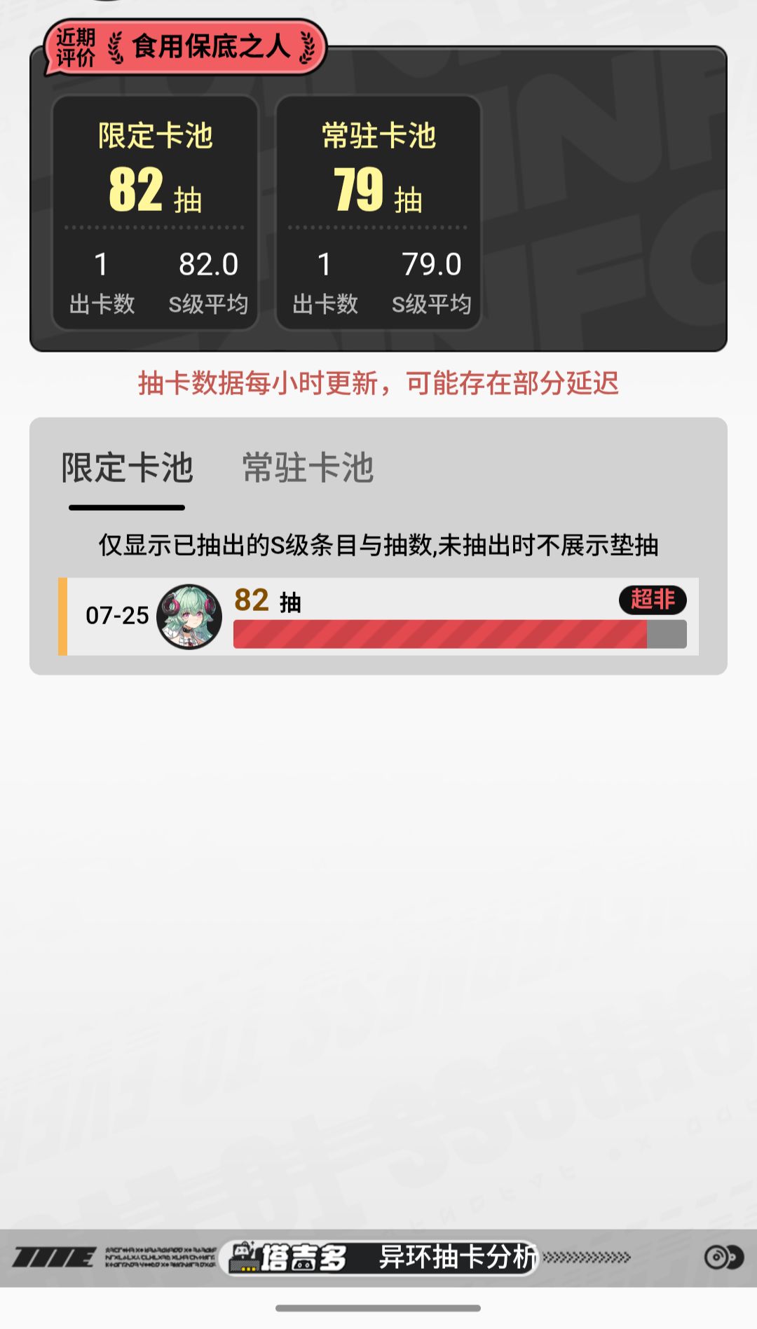 已经被气笑了 1