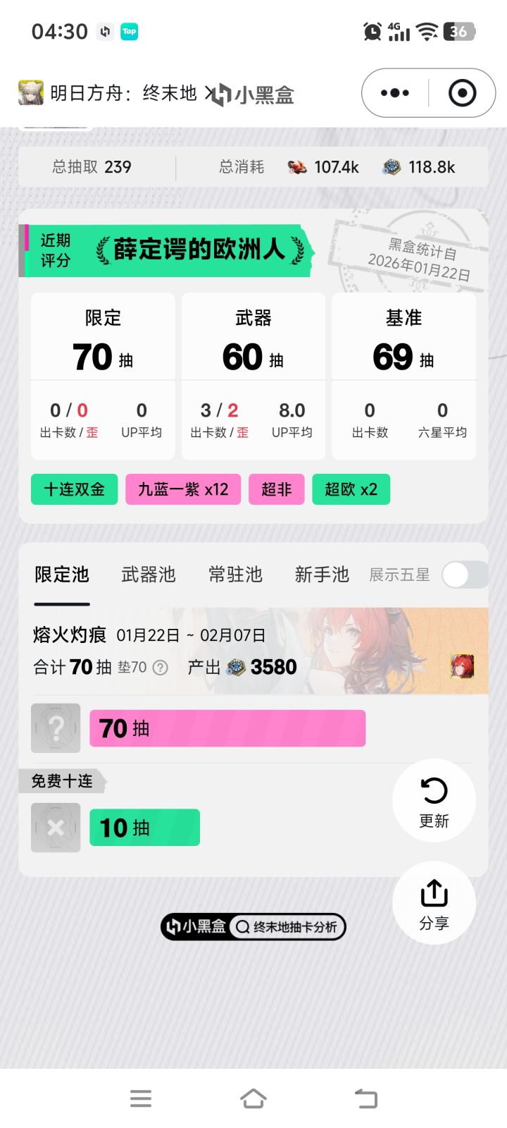 感觉半数主玩二游的都会被劝退吧截图