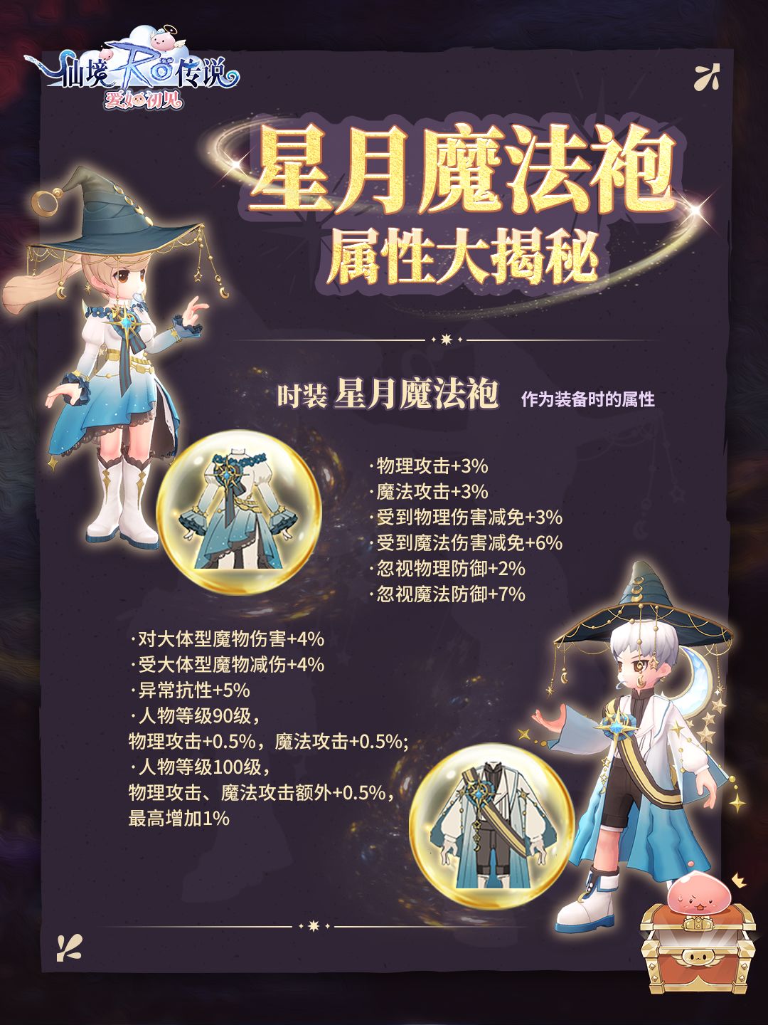 波利宝箱时装上新 | 星月魔法袍套装登场! 3