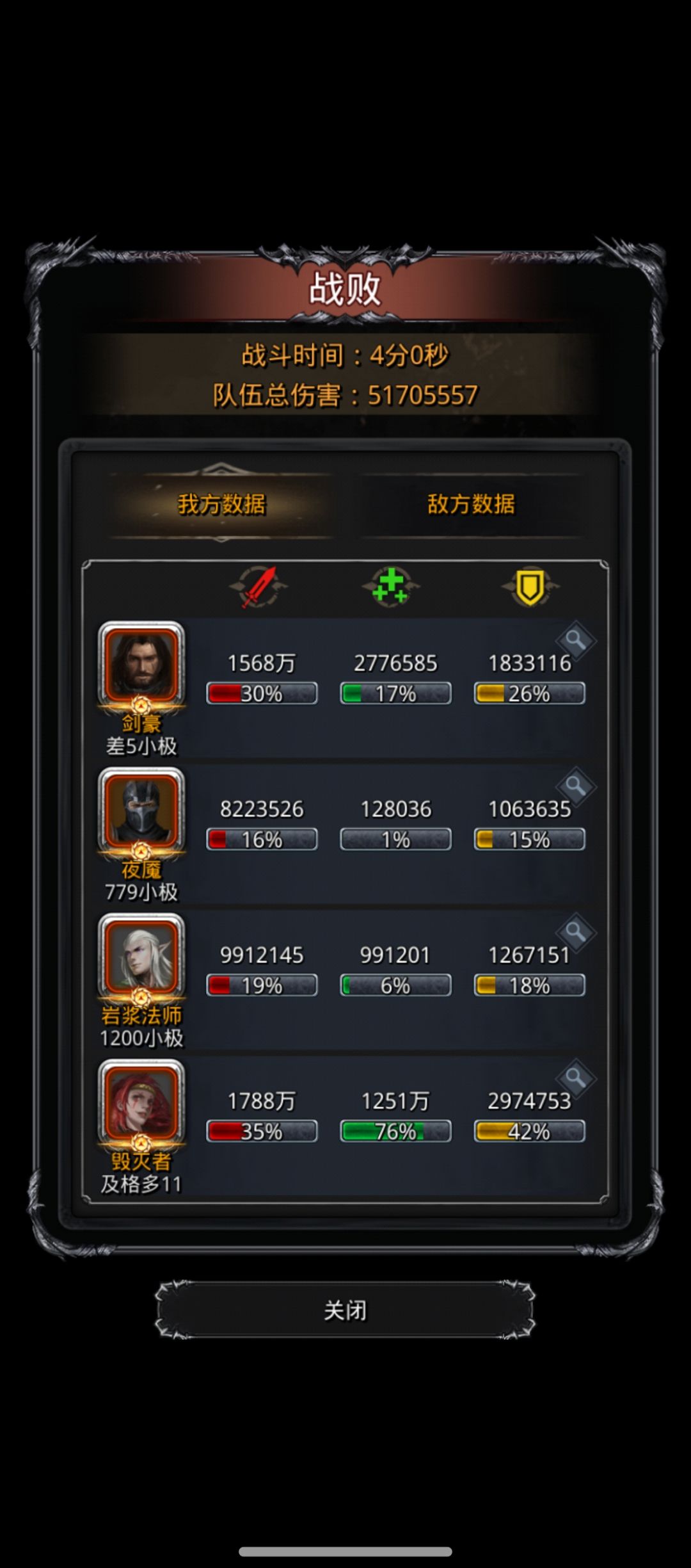 巨镰让我伤痛了心 3