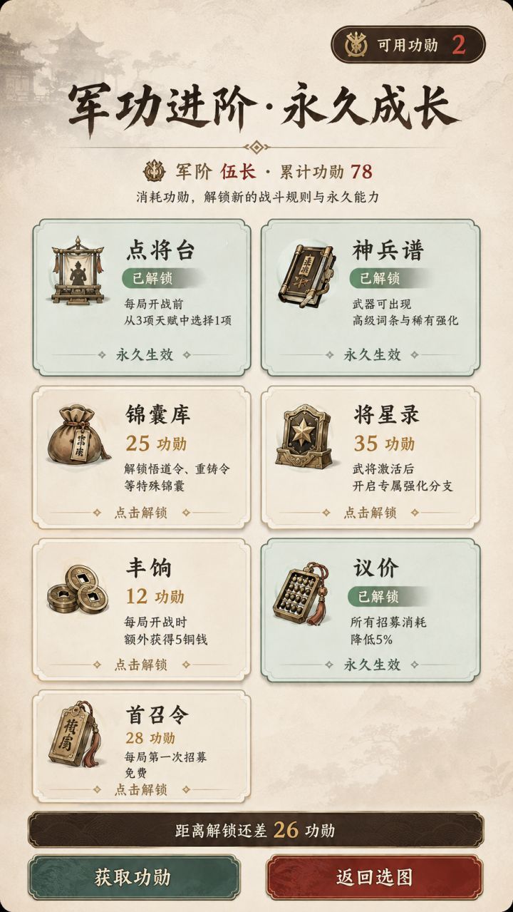合字围城版本 1.1.2 更新日志截图