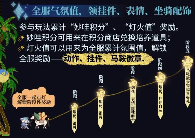 是时候给糊糊来点小小的少侠震撼截图