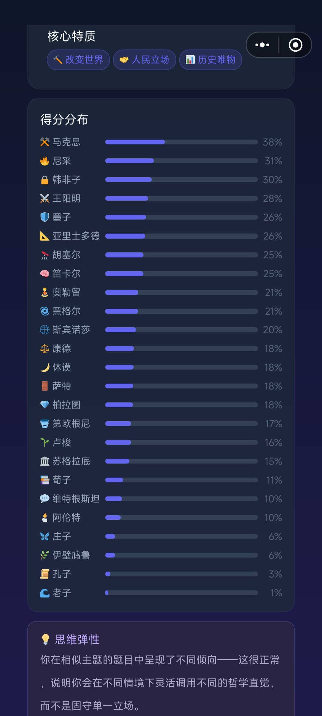 居然这么正? 2