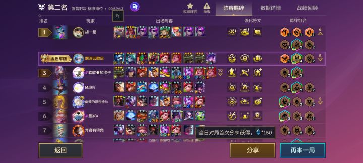 这个第一名是什么阵容啊截图