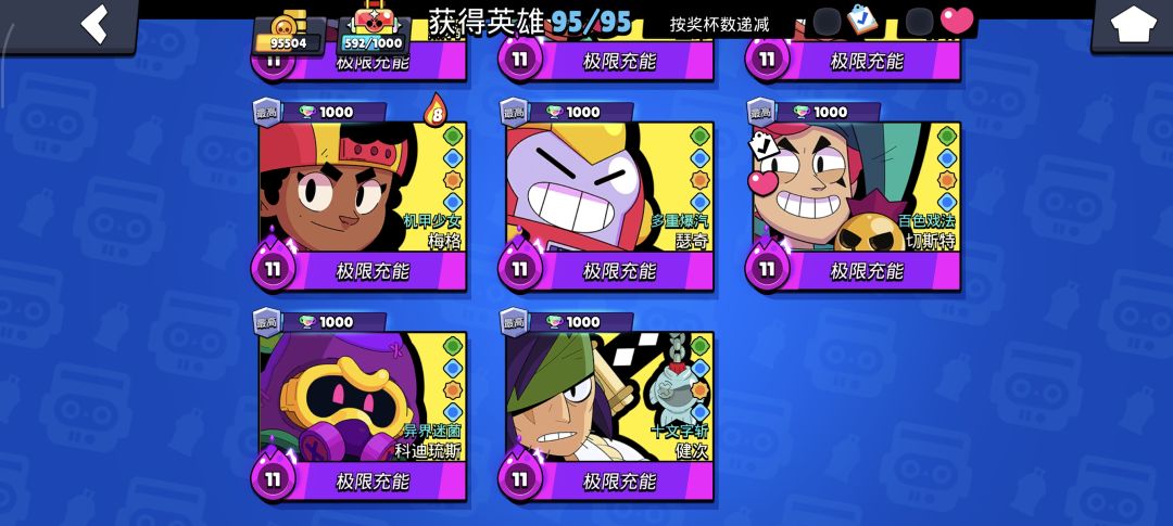 全英雄千杯留念 1