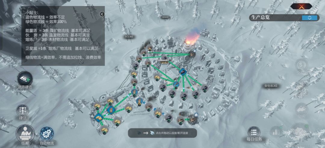 这个的作用是啥? 3