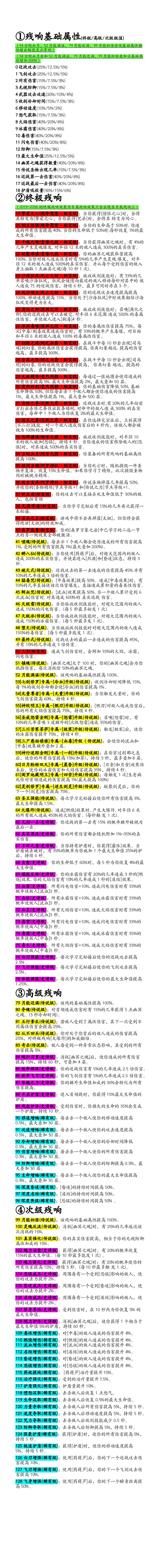 24红魂挑战效果及奖励图加128种残响效果图 2