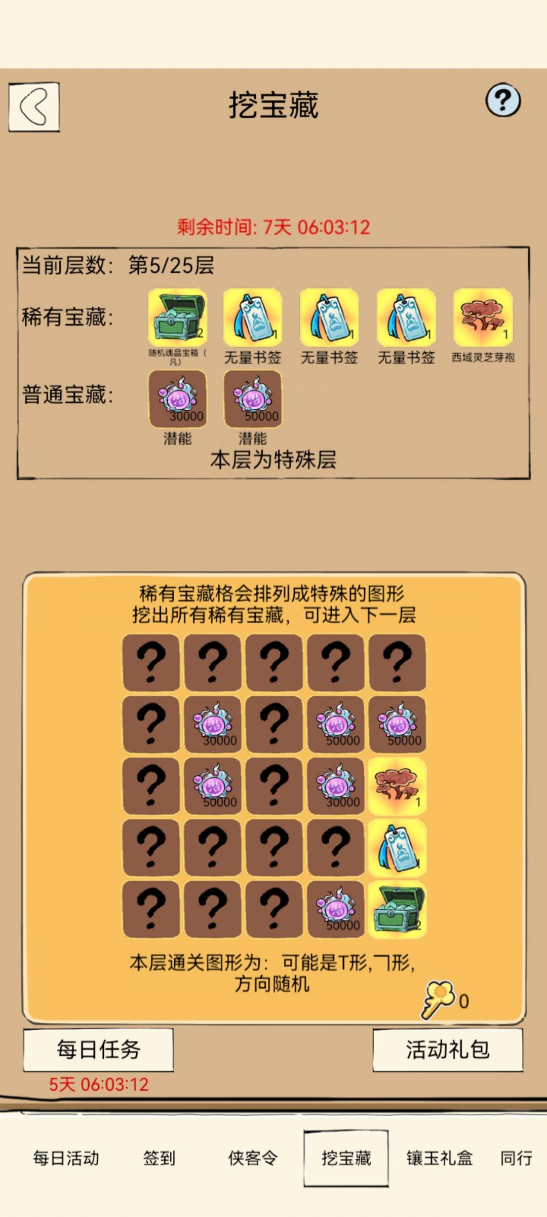 这是个什么? 1