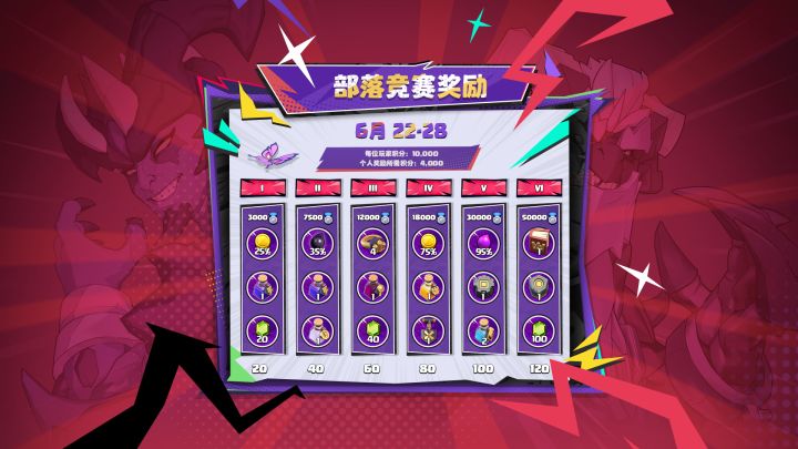 6月部落竞赛冲鸭！截图