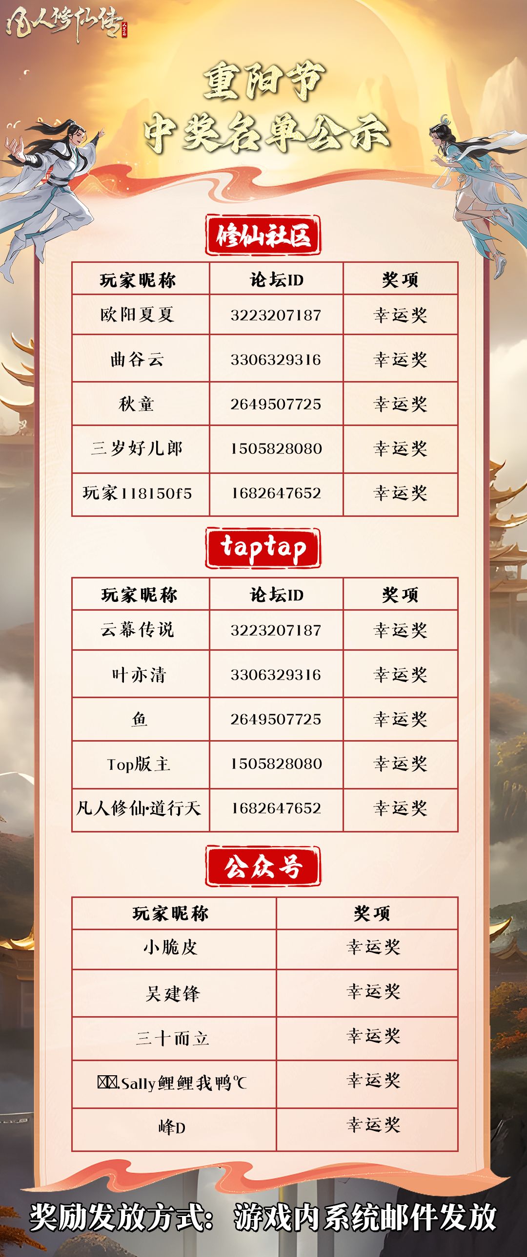 重阳节活动中奖名单公示! 1