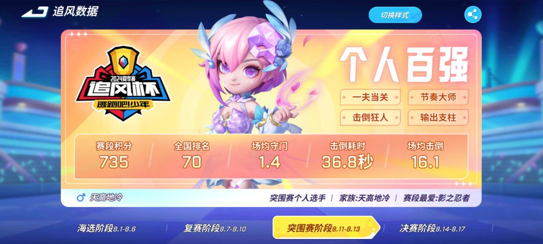 止步于此喽 3