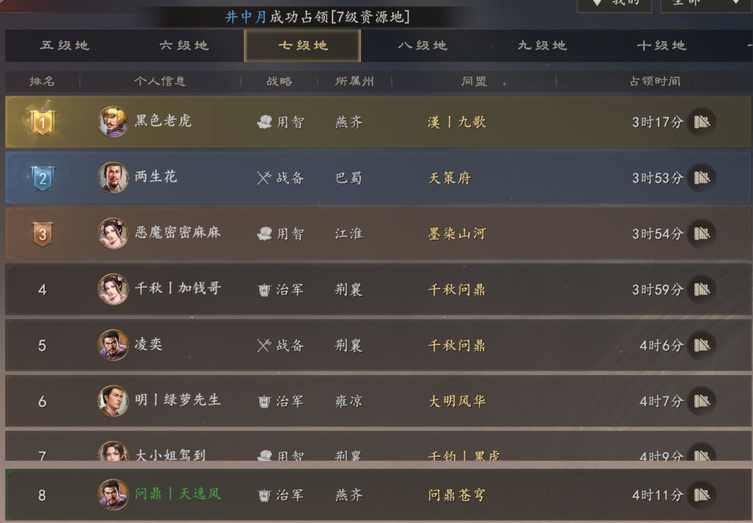 开荒前期思路分享 2