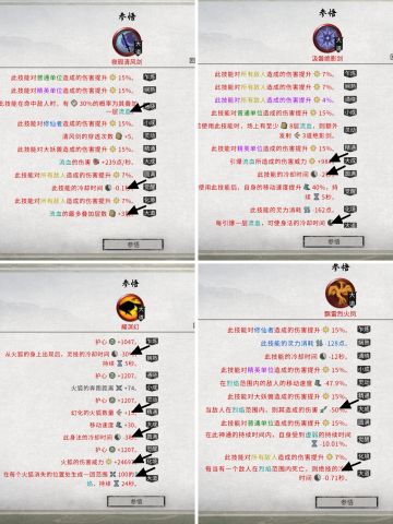 洪荒火剑秒伤百万诠释何为剑修