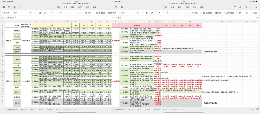 【法相竞舟 白虎法相 凡人历2186~2188年】记录 1