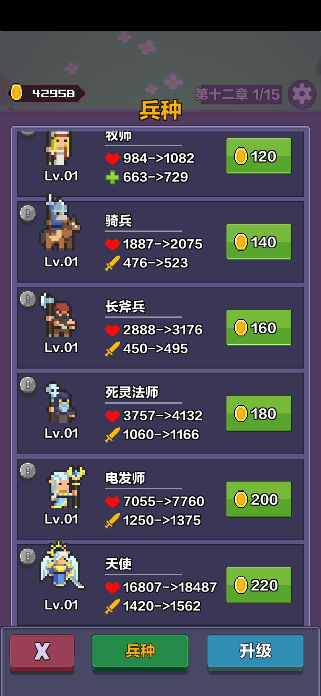 记录一下兵种属性 2