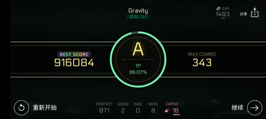 尽力了…… 3