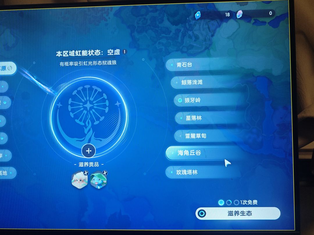滋养问题 1