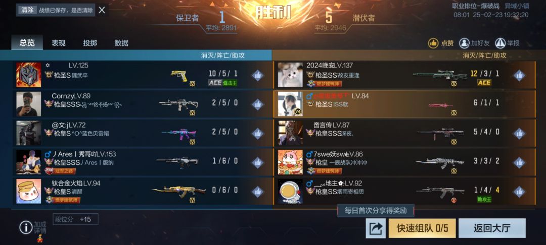 下水道一個劍聖 1