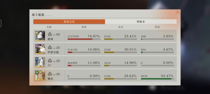 你无敌了，孩子截图