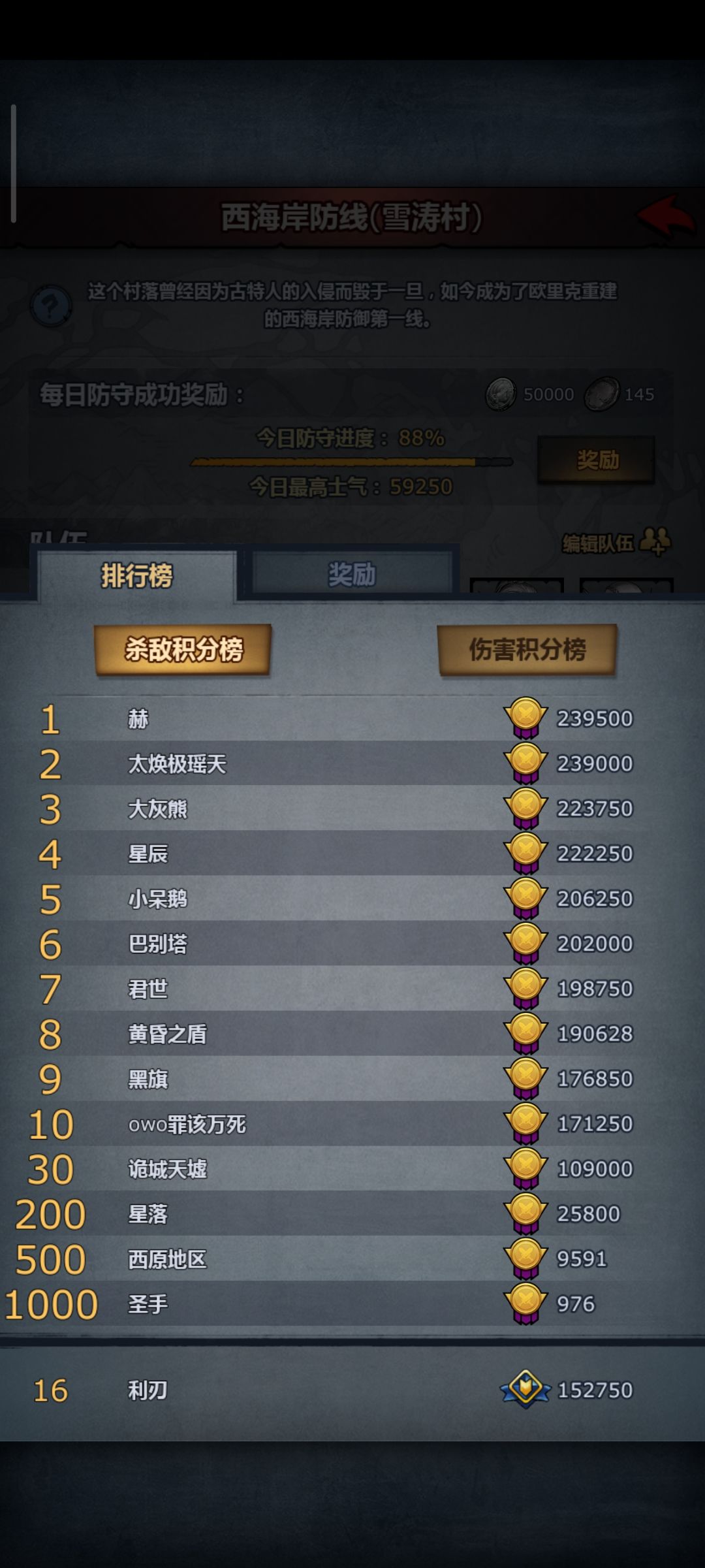 应该能稳住前30了 1